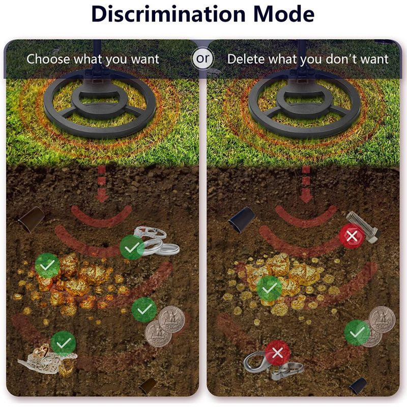 Kraft&Dele Detektor kovů vyhledávač kovů + taktická lopata KD10414